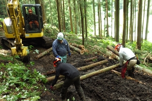 作業道作設実習