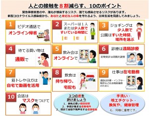 人との接触を8割減らす10のポイント（PDFファイル／977KB）