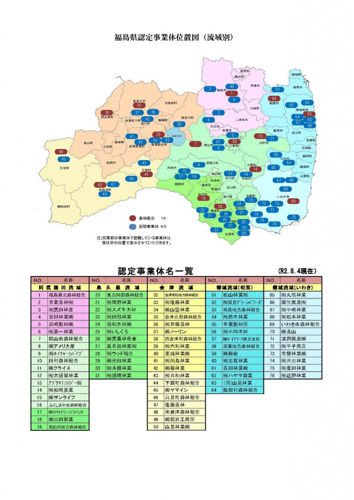 認定事業体位置図（R2.8.4更新）